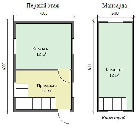 Планировка дачного дома с мансардой